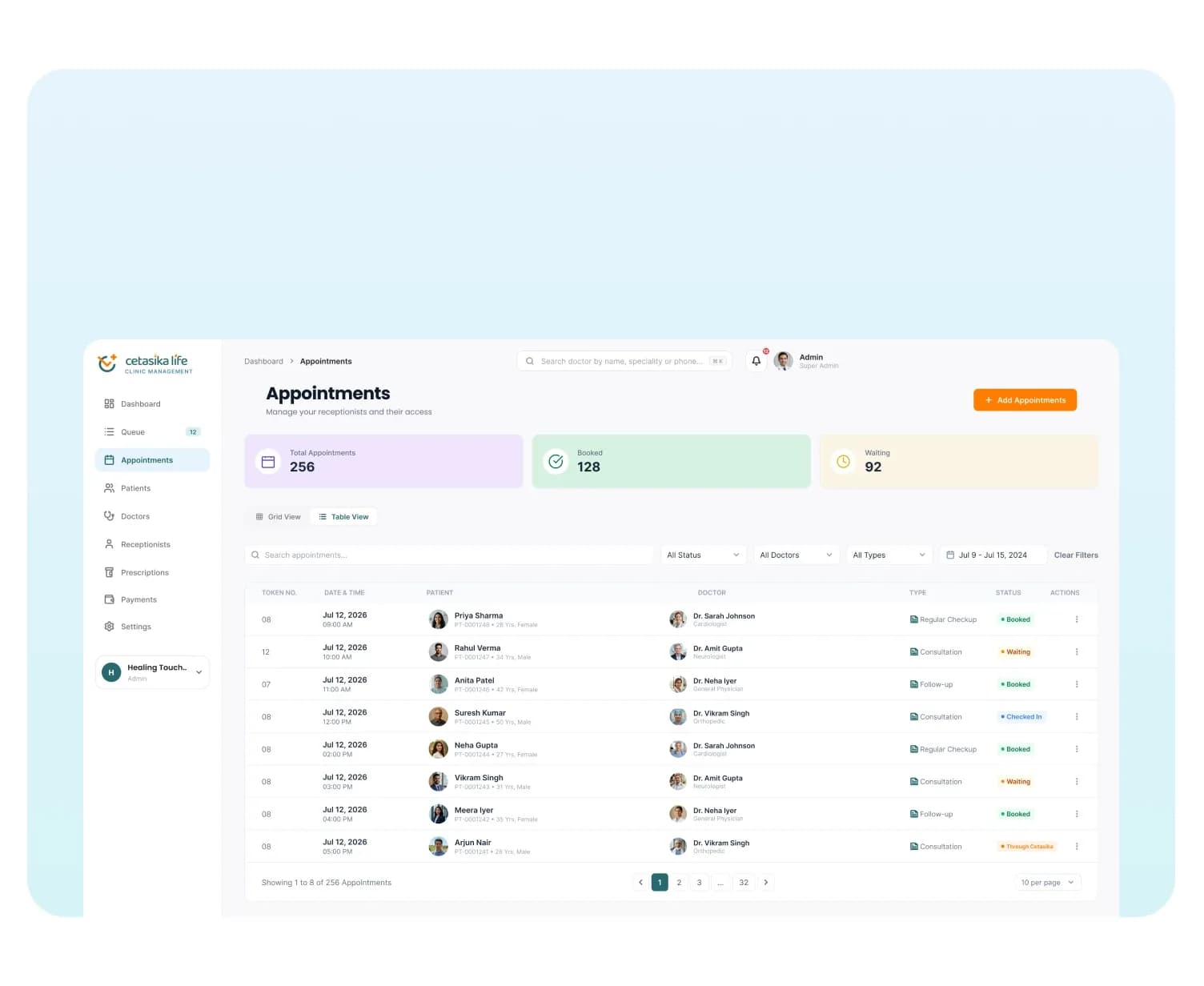 The Cetasika CMS clinical workflow screen